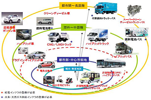 http://www.tossnet.or.jp/media/twelve/20130205-km-2.jpg