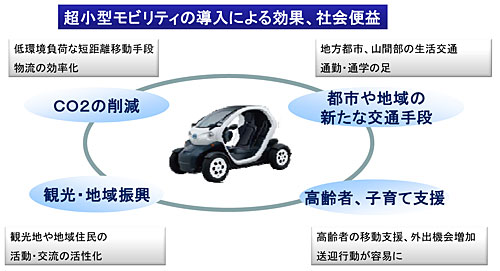 http://www.tossnet.or.jp/media/twelve/20130205-km-3.jpg