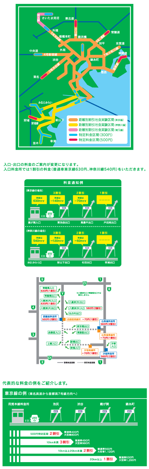 orse セットアップ 問い合わせ オファー