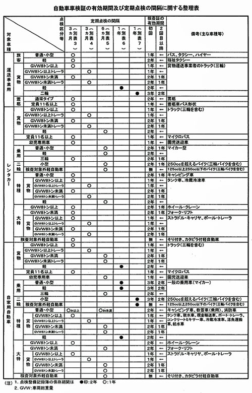 最近の動き